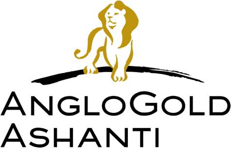 Anglogold Ashanti